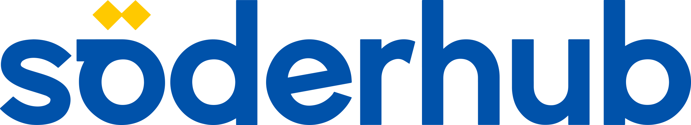 Söderhub