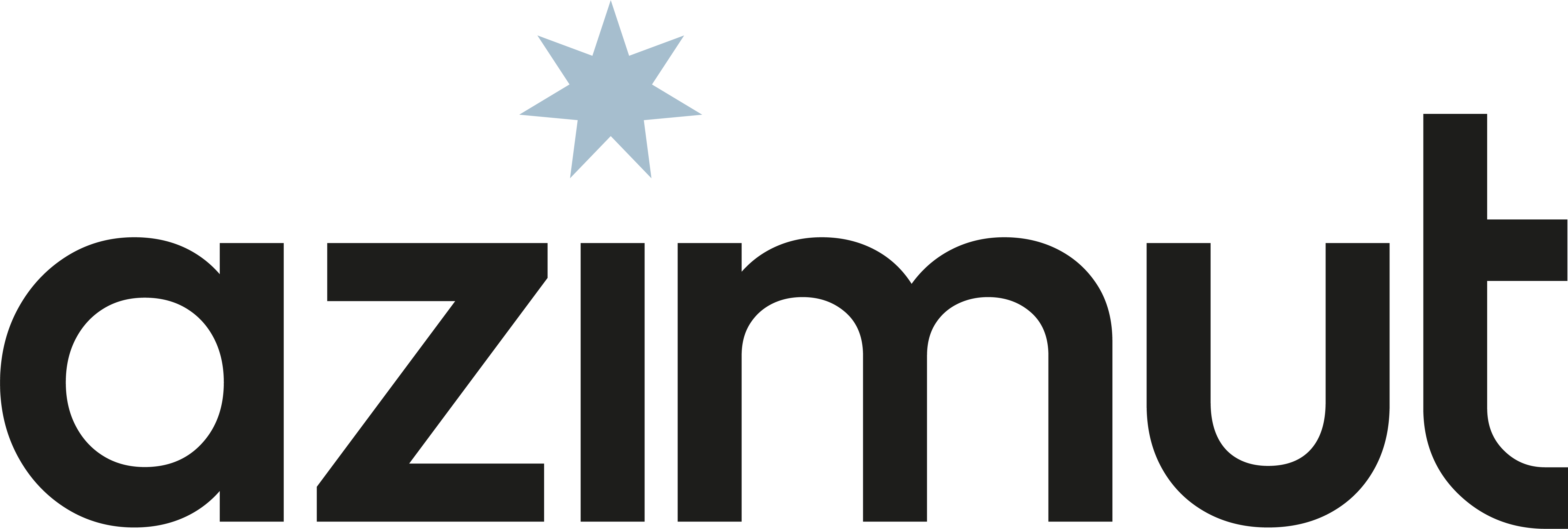 Azimut Investments - Egypt